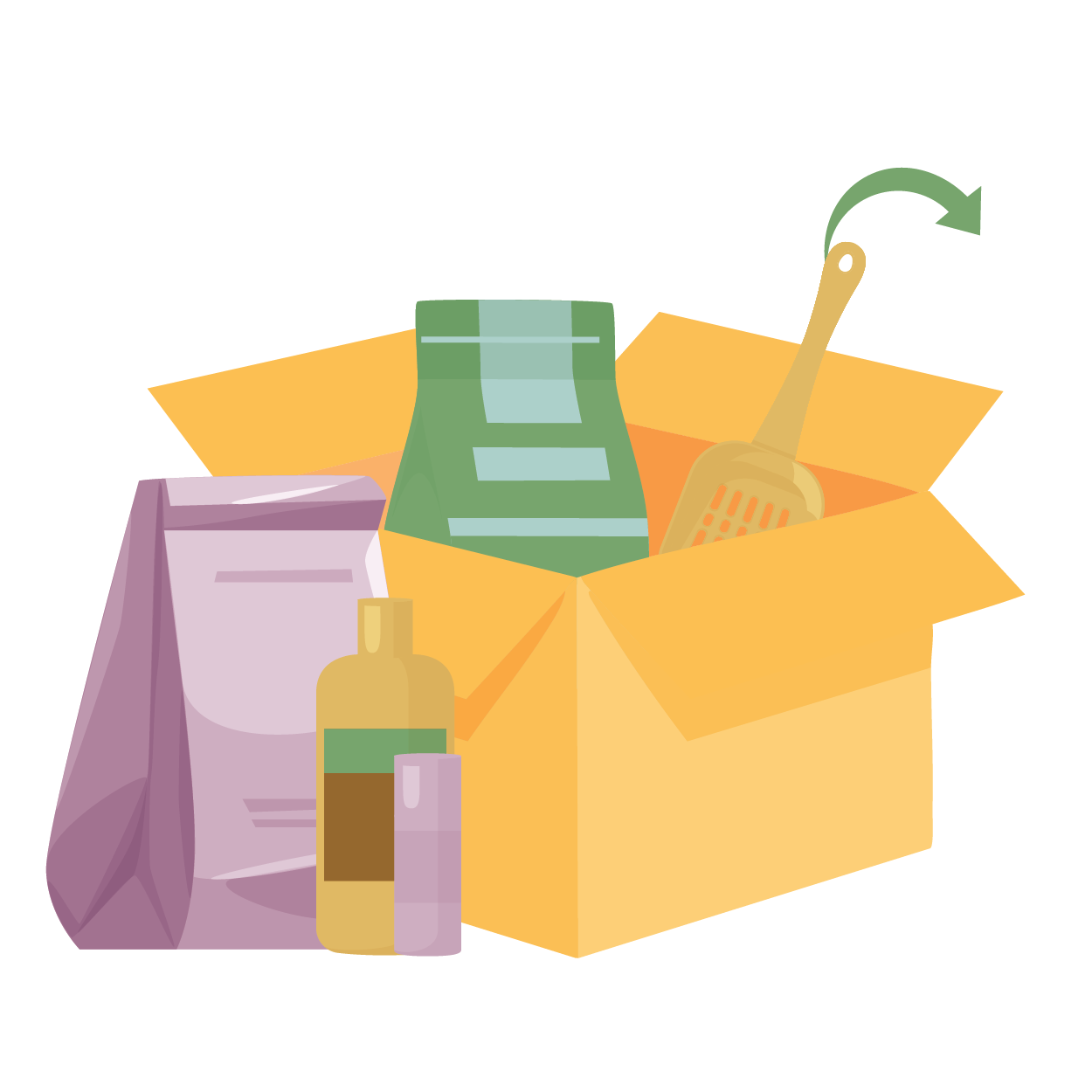 Producten terugsturen